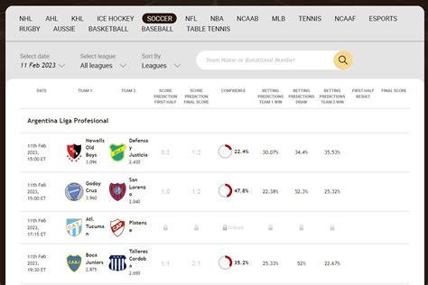 ai generated betting tips|AI Sports Betting Picks .